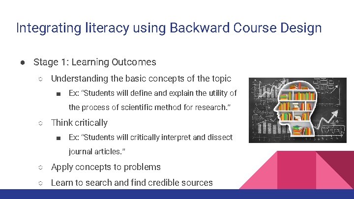 Integrating literacy using Backward Course Design ● Stage 1: Learning Outcomes ○ Understanding the