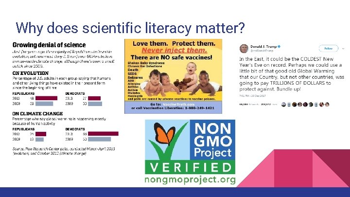 Why does scientific literacy matter? 