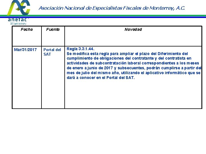 Asociación Nacional de Especialistas Fiscales de Monterrey, A. C. Fecha Mar/31/2017 Fuente Novedad Portal