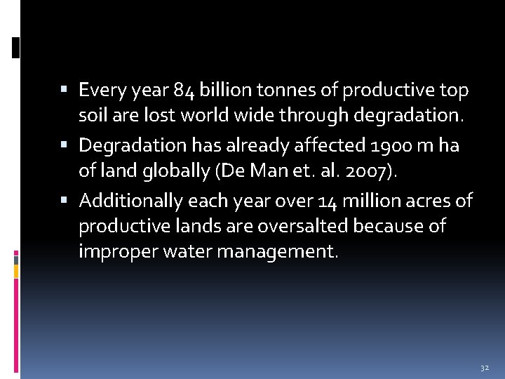 Every year 84 billion tonnes of productive top soil are lost world wide