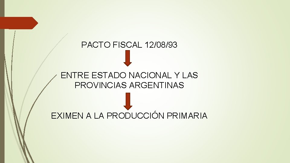 PACTO FISCAL 12/08/93 ENTRE ESTADO NACIONAL Y LAS PROVINCIAS ARGENTINAS EXIMEN A LA PRODUCCIÓN