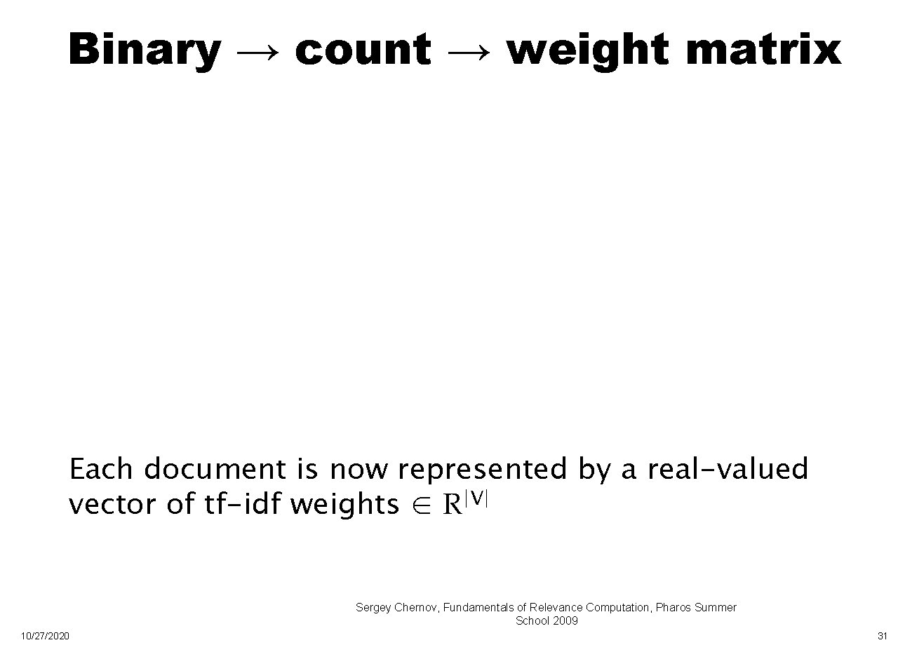 Binary → count → weight matrix Each document is now represented by a real-valued