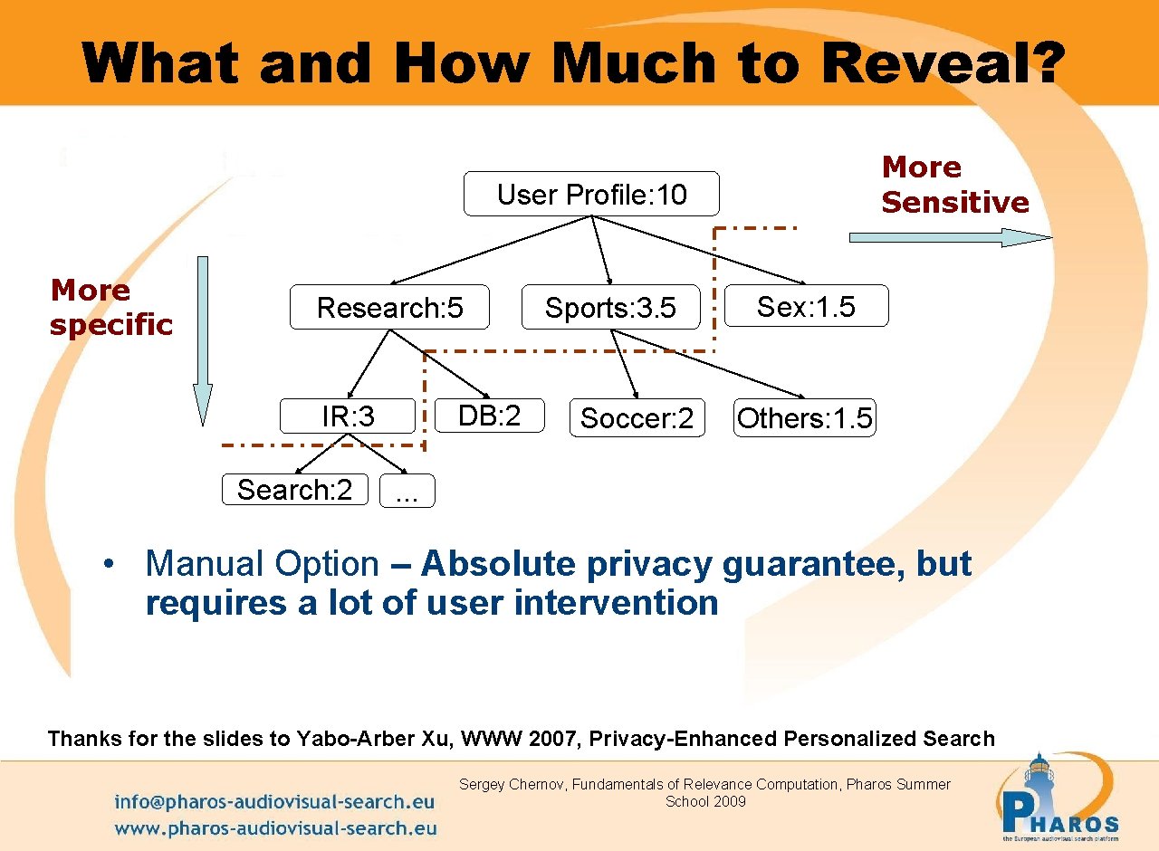 What and How Much to Reveal? More Sensitive User Profile: 10 More specific Research: