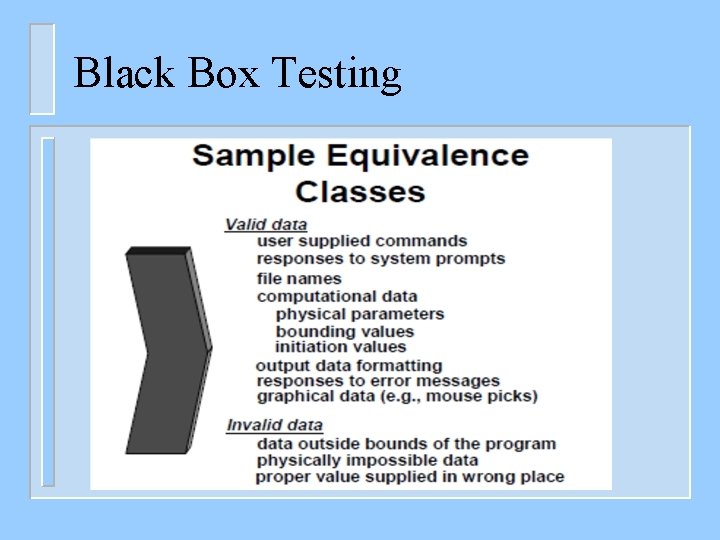 Black Box Testing 