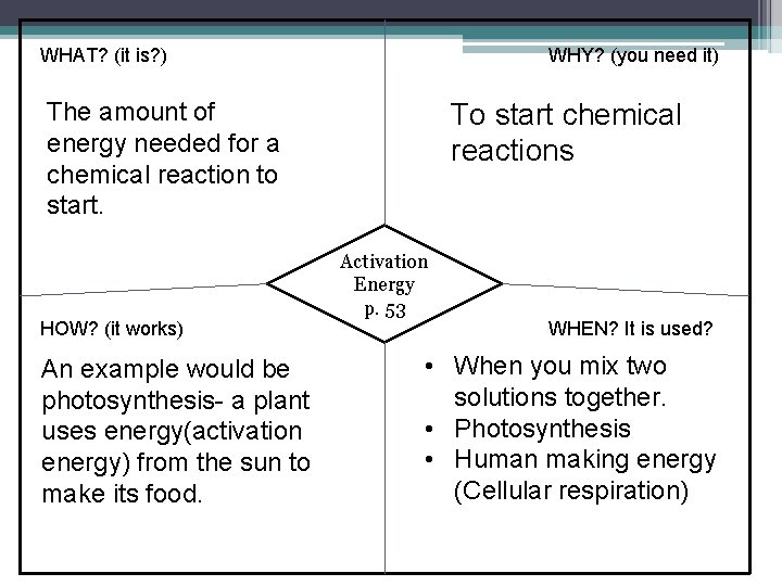 WHAT? (it is? ) WHY? (you need it) The amount of energy needed for