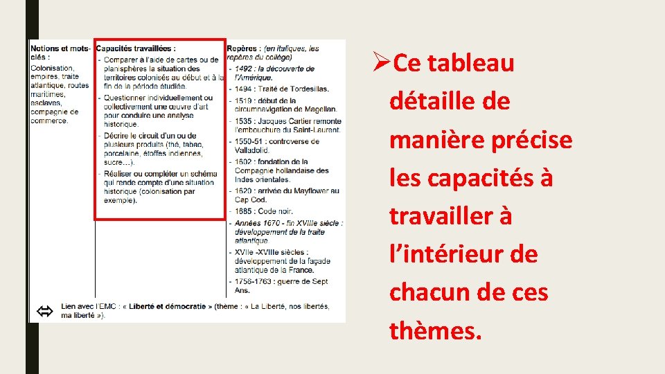  Ce tableau détaille de manière précise les capacités à travailler à l’intérieur de