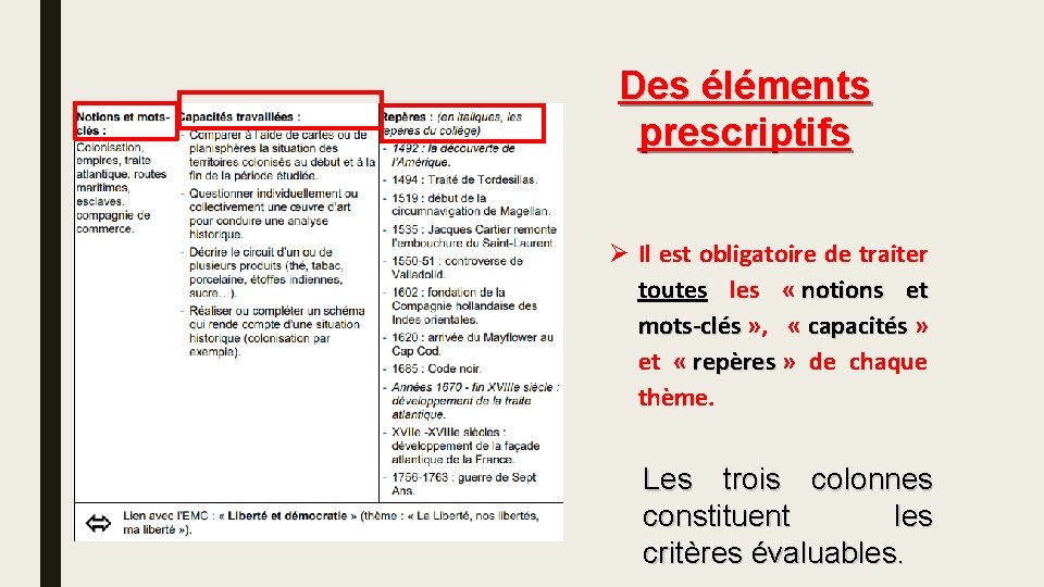 Des éléments prescriptifs Il est obligatoire de traiter toutes les « notions et mots-clés Des éléments prescriptifs Il est obligatoire de traiter toutes les « notions et mots-clés