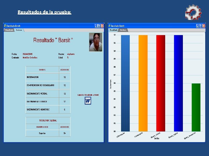 Resultados de la prueba: 