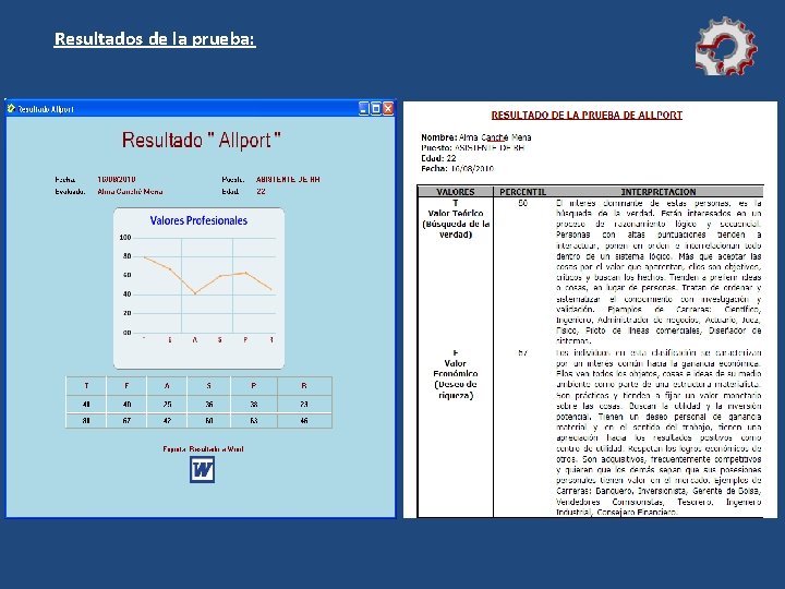 Resultados de la prueba: Resultados de la prueba:
