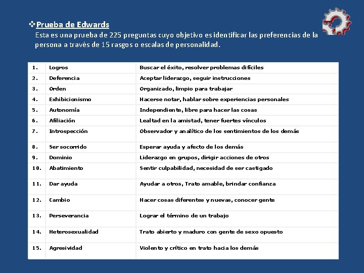 v. Prueba de Edwards Esta es una prueba de 225 preguntas cuyo objetivo es