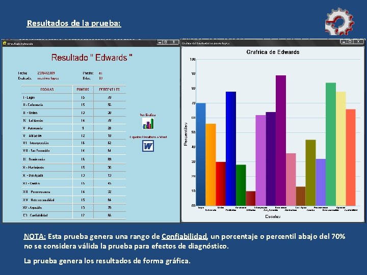  Resultados de la prueba: NOTA: Esta prueba genera una rango de Confiabilidad, un