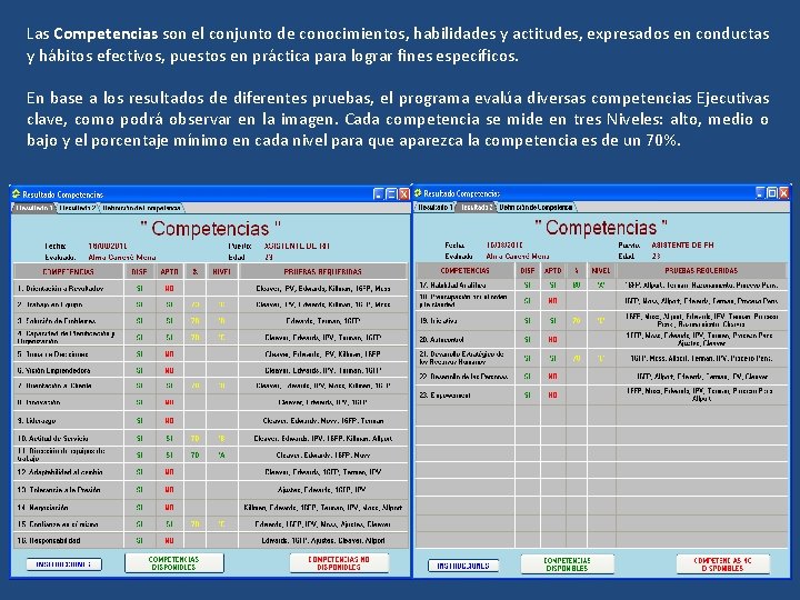 Las Competencias son el conjunto de conocimientos, habilidades y actitudes, expresados en conductas y Las Competencias son el conjunto de conocimientos, habilidades y actitudes, expresados en conductas y