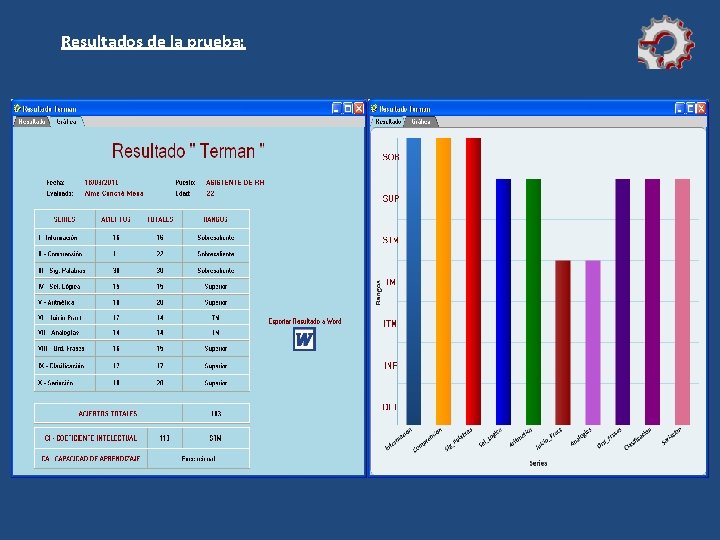 Resultados de la prueba: 