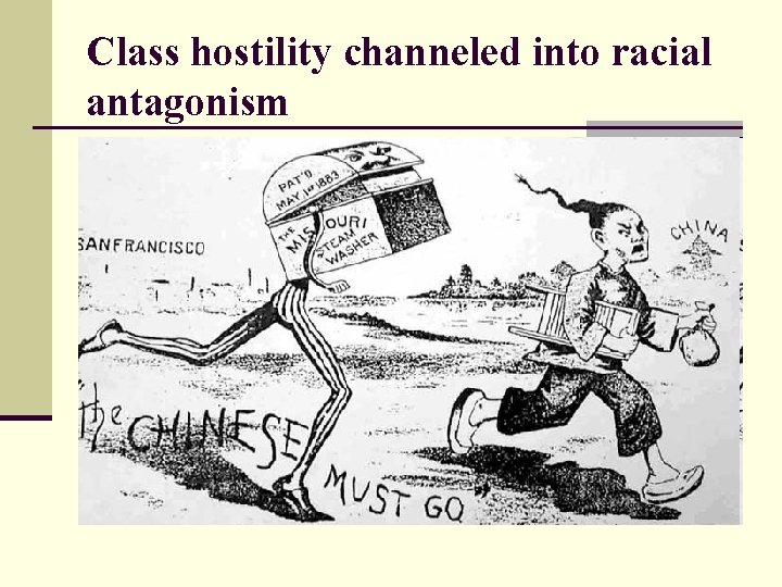 Class hostility channeled into racial antagonism 