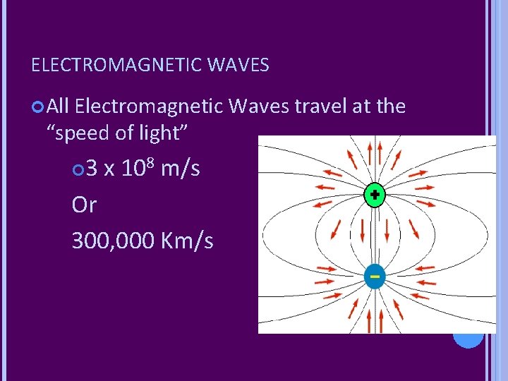 ELECTROMAGNETIC WAVES All Electromagnetic Waves travel at the “speed of light” 3 x 108