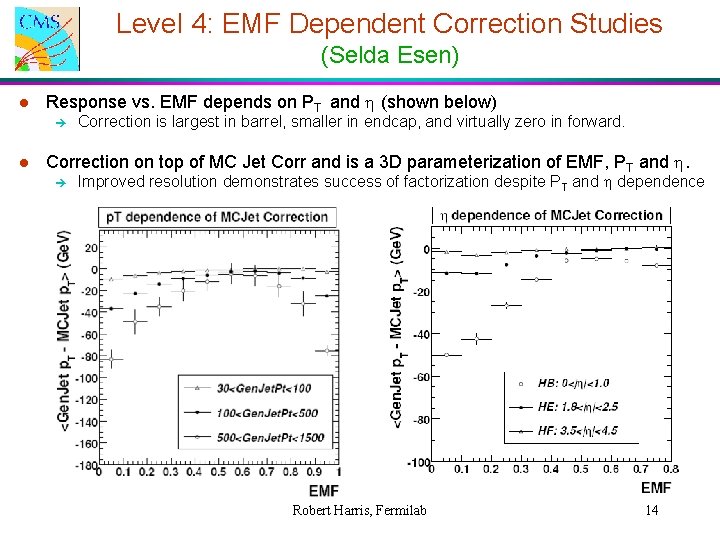 Level 4: EMF Dependent Correction Studies (Selda Esen) l Response vs. EMF depends on