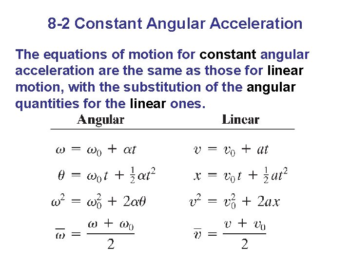 8 -2 Constant Angular Acceleration The equations of motion for constant angular acceleration are