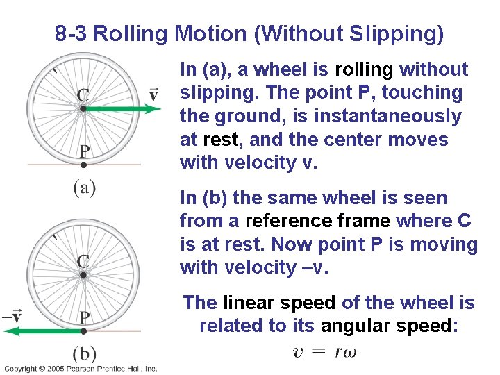 8 -3 Rolling Motion (Without Slipping) In (a), a wheel is rolling without slipping.