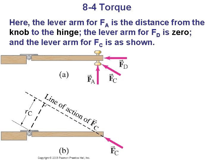 8 -4 Torque Here, the lever arm for FA is the distance from the