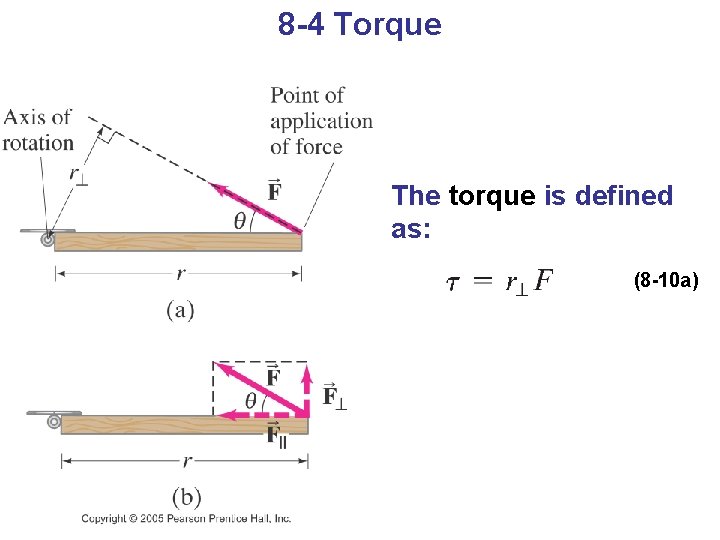 8 -4 Torque The torque is defined as: (8 -10 a) 