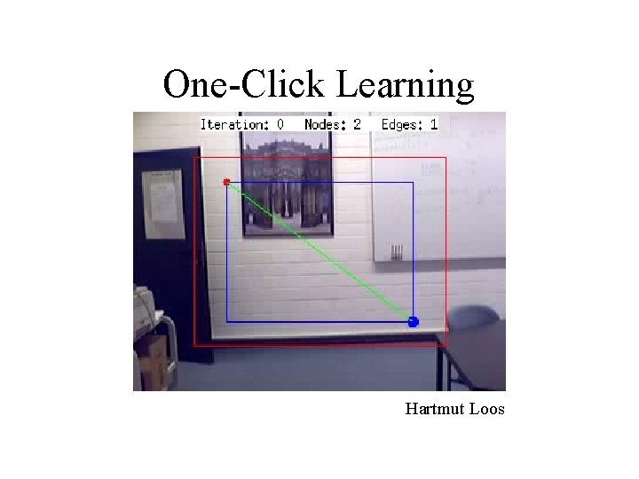One-Click Learning Hartmut Loos 