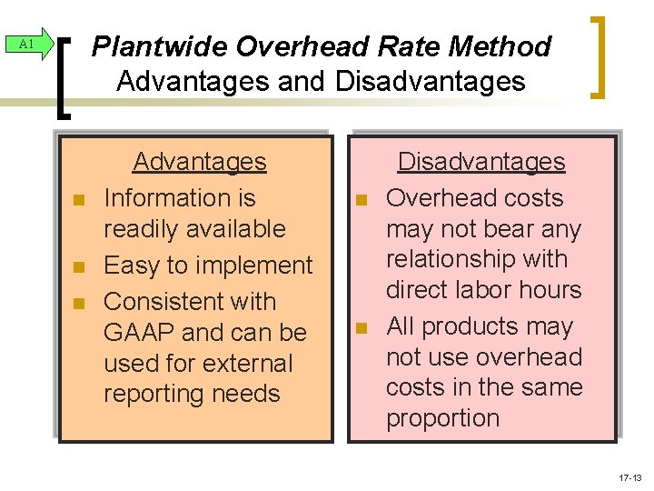 Plantwide Overhead Rate Method Advantages and Disadvantages A 1 n n n Advantages Information Plantwide Overhead Rate Method Advantages and Disadvantages A 1 n n n Advantages Information
