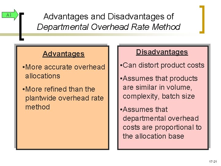 A 1 Advantages and Disadvantages of Departmental Overhead Rate Method Advantages Disadvantages • More A 1 Advantages and Disadvantages of Departmental Overhead Rate Method Advantages Disadvantages • More
