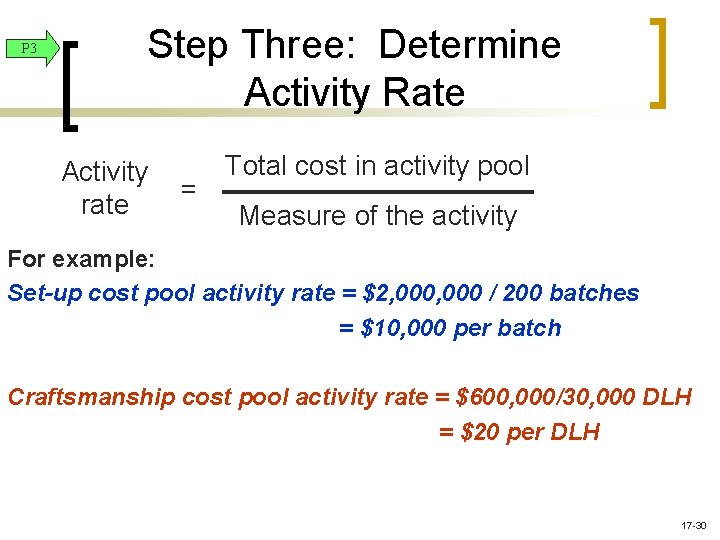 P 3 Step Three: Determine Activity Rate Activity rate = Total cost in activity P 3 Step Three: Determine Activity Rate Activity rate = Total cost in activity
