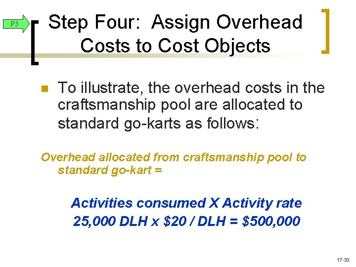 P 3 Step Four: Assign Overhead Costs to Cost Objects n To illustrate, the P 3 Step Four: Assign Overhead Costs to Cost Objects n To illustrate, the