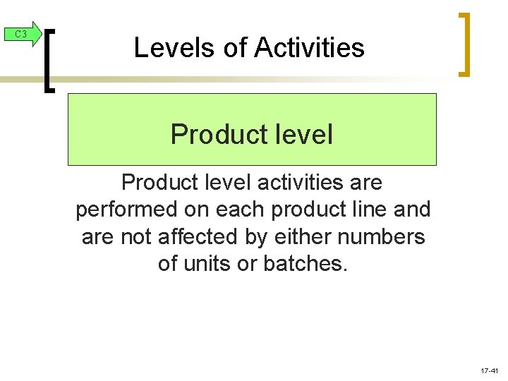 C 3 Levels of Activities Product level activities are performed on each product line C 3 Levels of Activities Product level activities are performed on each product line