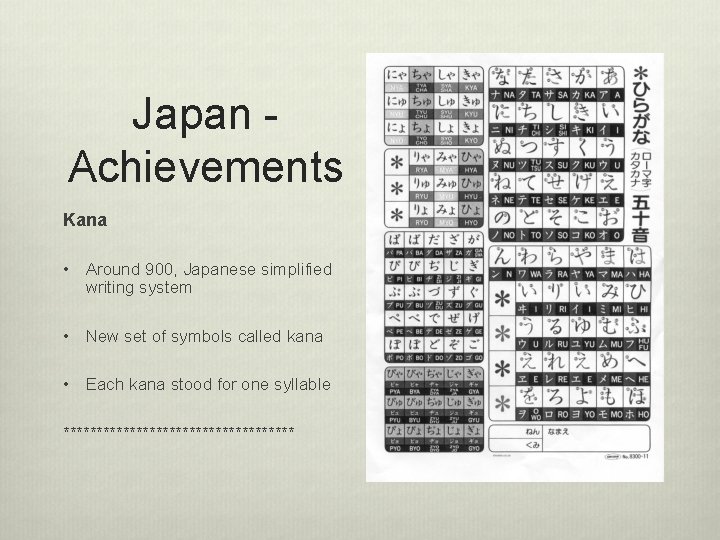 Japan Achievements Kana • Around 900, Japanese simplified writing system • New set of