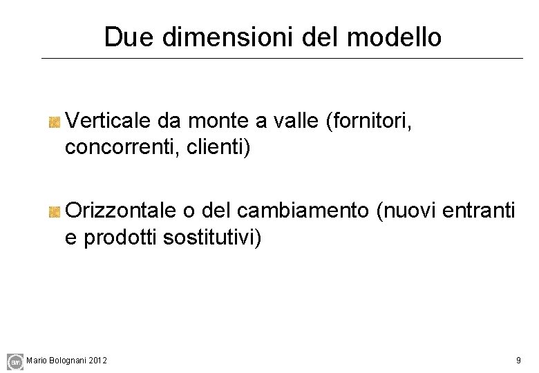 Due dimensioni del modello Verticale da monte a valle (fornitori, concorrenti, clienti) Orizzontale o