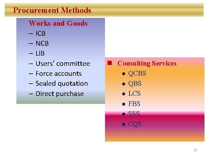 Procurement Methods Works and Goods – ICB – NCB – LIB – Users’ committee