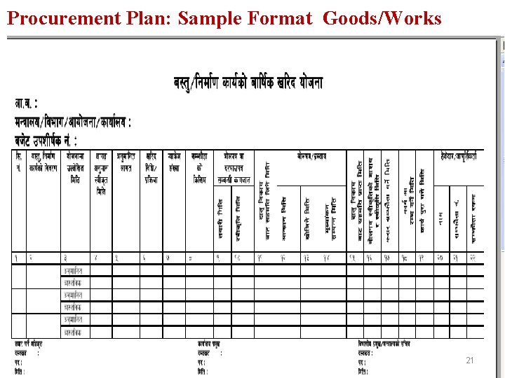 Procurement Plan: Sample Format Goods/Works 21 