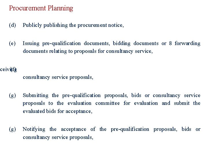 Procurement Planning (d) Publicly publishing the procurement notice, (e) Issuing pre-qualification documents, bidding documents