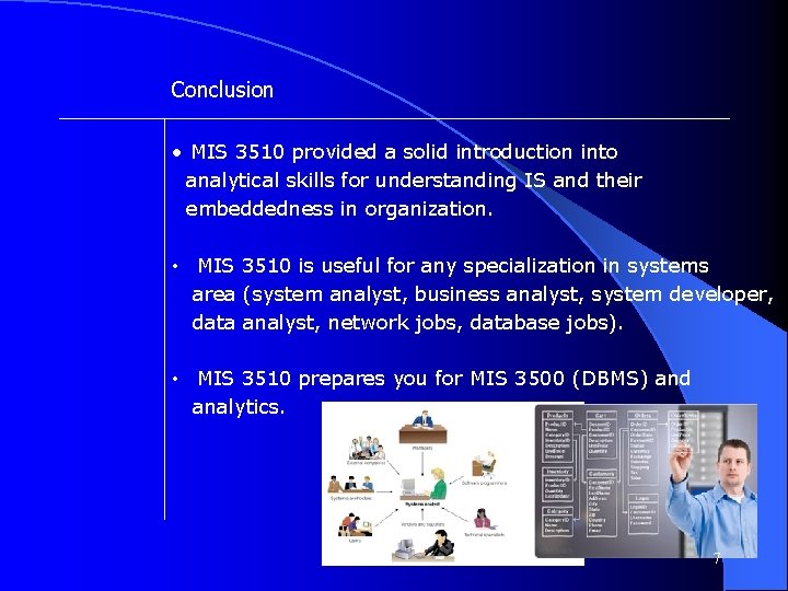 Conclusion • MIS 3510 provided a solid introduction into analytical skills for understanding IS Conclusion • MIS 3510 provided a solid introduction into analytical skills for understanding IS