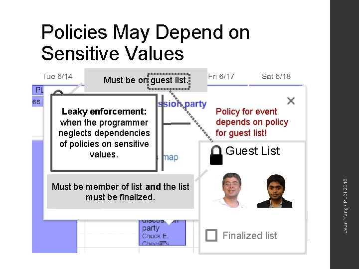 Policies May Depend on Sensitive Values Must be on guest list. Policy for event