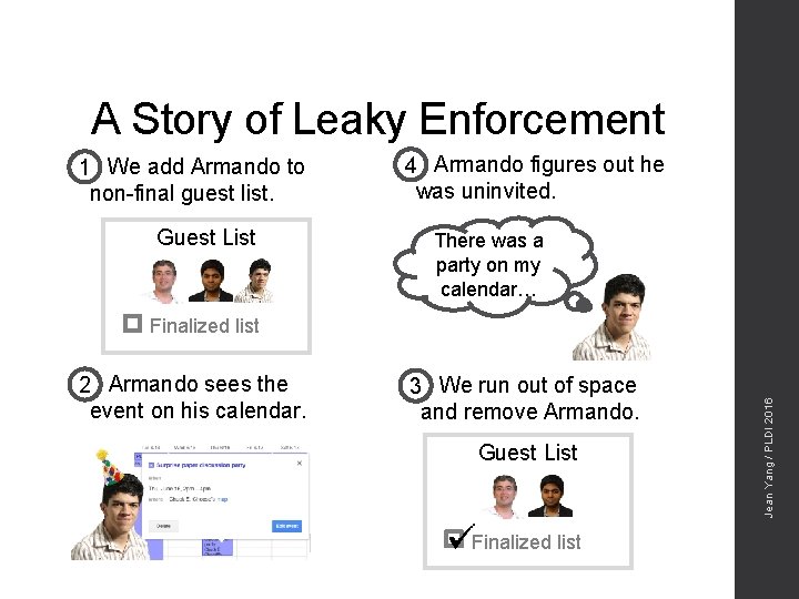 A Story of Leaky Enforcement 1 We add Armando to non-final guest list. Guest
