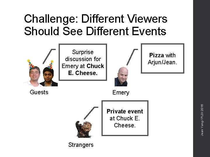 Challenge: Different Viewers Should See Different Events Surprise discussion for Emery at Chuck E.