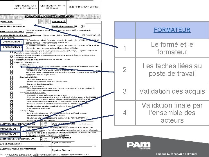 FORMATEUR 18 / 10/27/2020 1 Le formé et le formateur 2 Les tâches liées