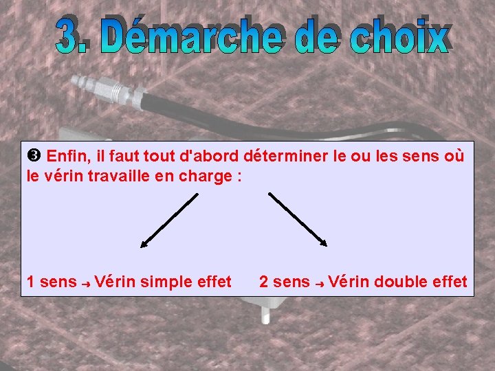  Enfin, il faut tout d'abord déterminer le ou les sens où le vérin