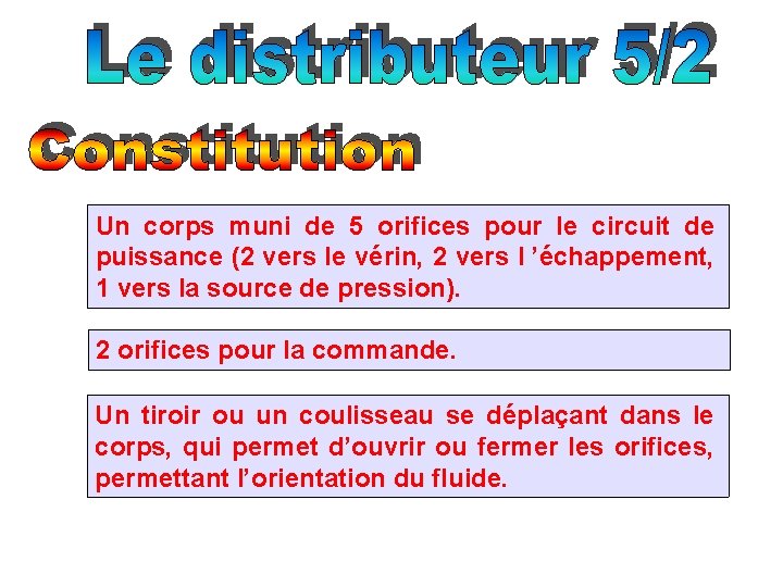 Un corps muni de 5 orifices pour le circuit de puissance (2 vers le