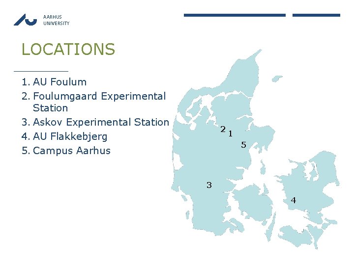 AARHUS UNIVERSITY LOCATIONS 1. AU Foulum 2. Foulumgaard Experimental Station 3. Askov Experimental Station