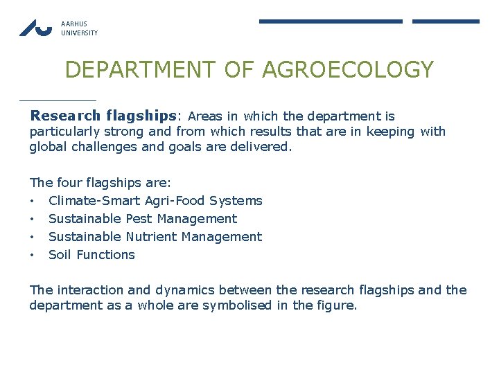AARHUS UNIVERSITY DEPARTMENT OF AGROECOLOGY Research flagships: Areas in which the department is particularly