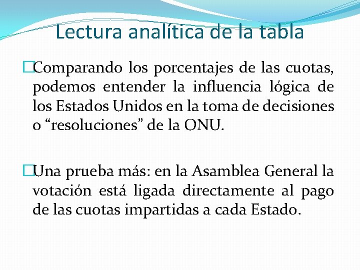 Lectura analítica de la tabla �Comparando los porcentajes de las cuotas, podemos entender la Lectura analítica de la tabla �Comparando los porcentajes de las cuotas, podemos entender la