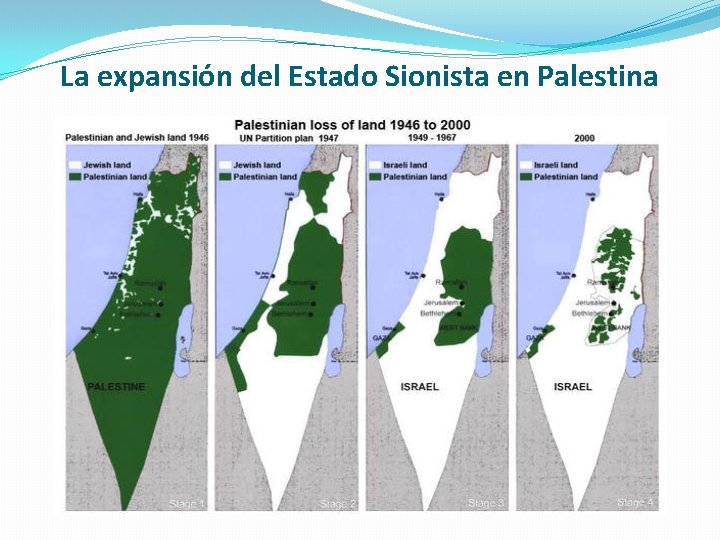 La expansión del Estado Sionista en Palestina La expansión del Estado Sionista en Palestina