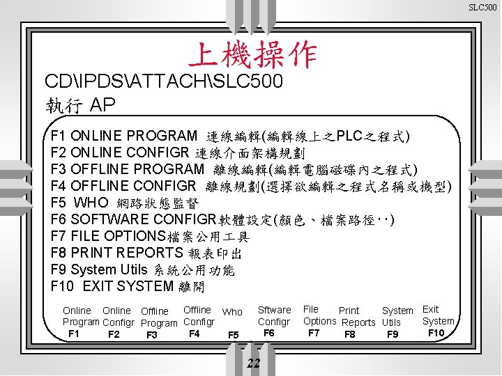 SLC 500 上機操作 CDIPDSATTACHSLC 500 執行 AP F 1 ONLINE PROGRAM 連線編輯(編輯線上之PLC之程式) F 2