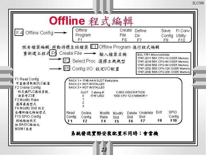 SLC 500 Offline 程式編輯 F 4 Offline Config Offline Program F 1 Create Define