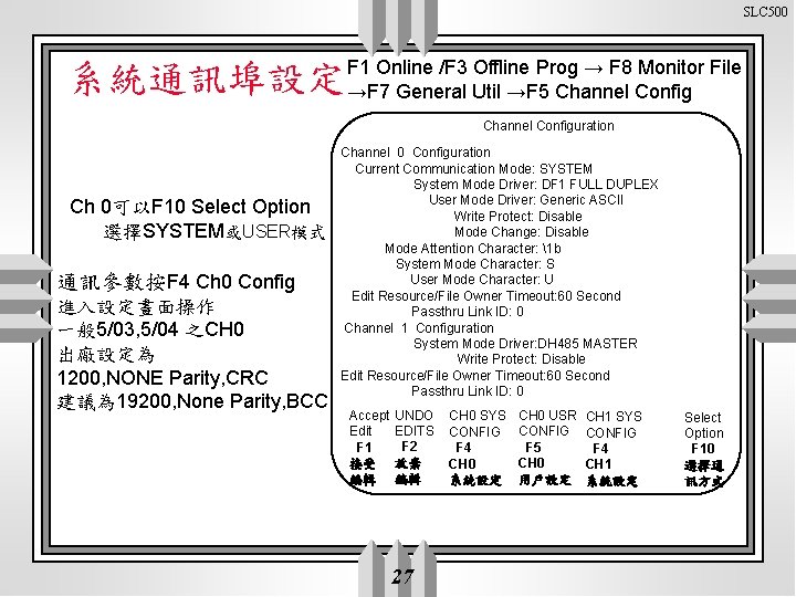 SLC 500 系統通訊埠設定 F 1 Online /F 3 Offline Prog → F 8 Monitor