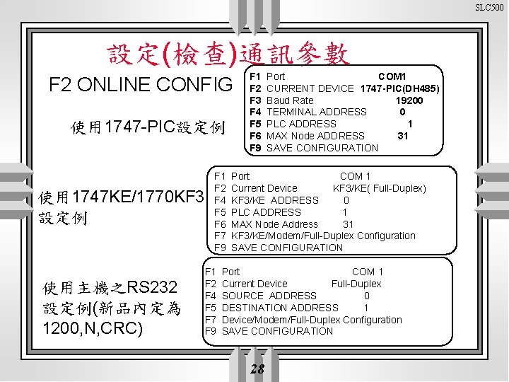 SLC 500 設定(檢查)通訊參數 F 2 ONLINE CONFIG 使用 1747 -PIC設定例 使用 1747 KE/1770 KF